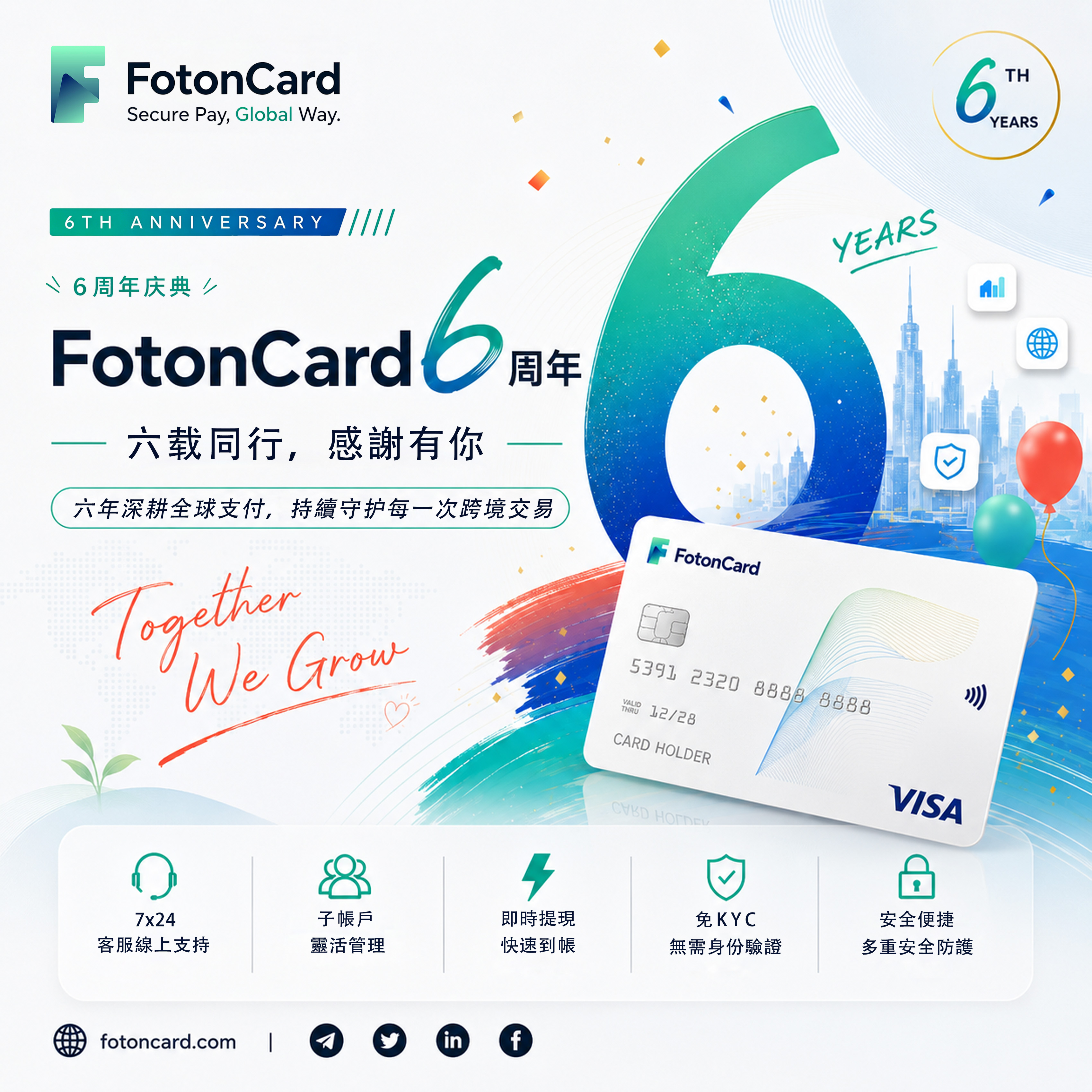 FotonCard 最新动态